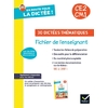 EN ROUTE POUR LA DICTEE CE2-CM1 ! VIVE LE SPORT ! ED. 2024 - FICHIER