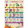 POSTER SOUPLE 52X76CM - NOMBRES 1 À 20