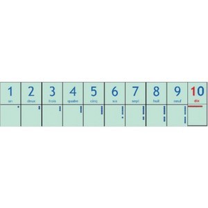 MISSION MATHS - BANDE NUMERIQUE DE 0 A 100 ED. 2012 - MATERIEL POUR L