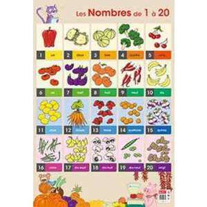 POSTER SOUPLE 52X76CM - NOMBRES 1 À 20