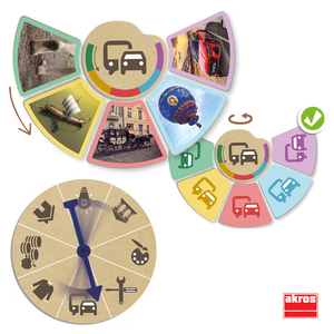 PHOTO-HISTOIRE : JOUE ET DÉCOUVRE LES CARACTÉRISTIQUES DES ÉTAPES DE