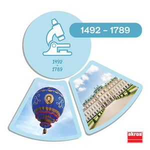 PHOTO-HISTOIRE : JOUE ET DÉCOUVRE LES CARACTÉRISTIQUES DES ÉTAPES DE