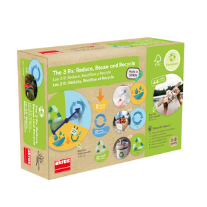 LES 3 R : RÉDUIS, RÉUTILISE ET RECYCLE