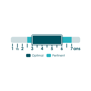 DOMPTEUR DE MÉMOIRE